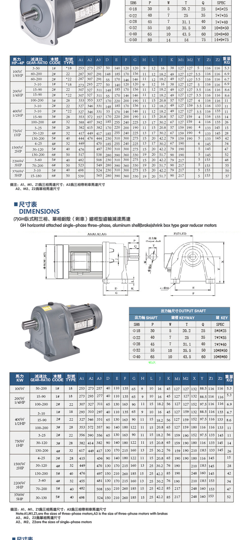 減速電機(jī)